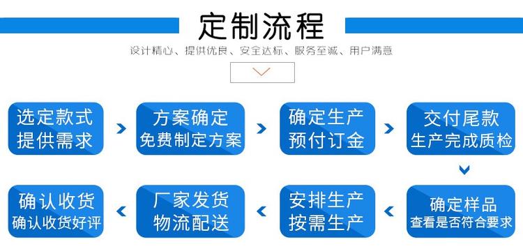 LTZ帶制動(dòng)輪彈性套柱銷聯(lián)軸器