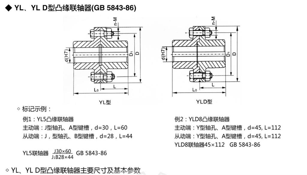 YL，yld凸緣聯(lián)軸器外形尺寸圖示 